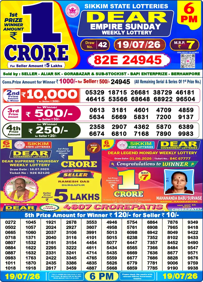 Lottery Result 6PM