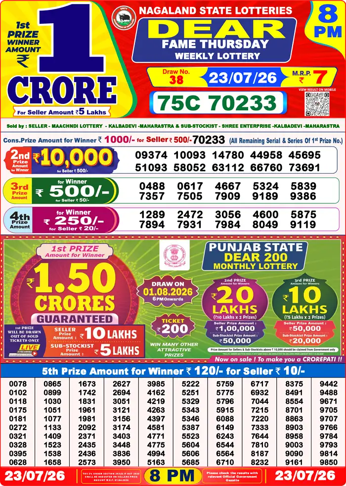 Lottery Result 8PM