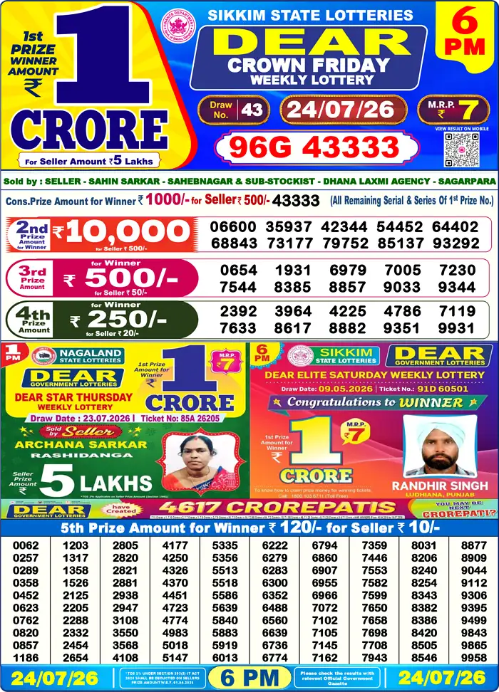 Lottery Result 6PM