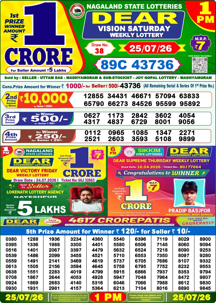 Lottery Result 1PM