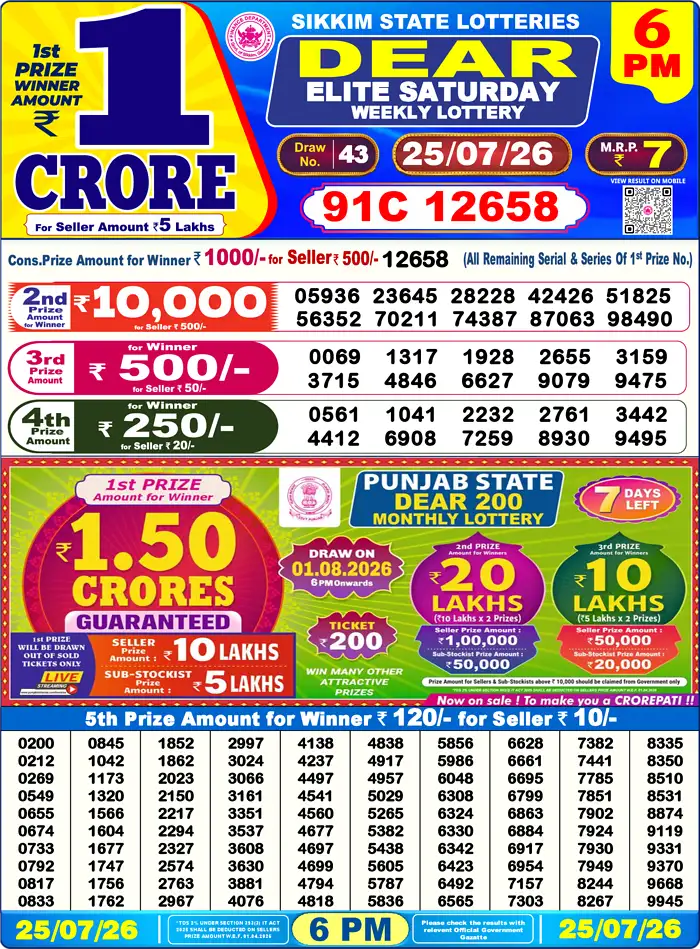 Lottery Result 6PM