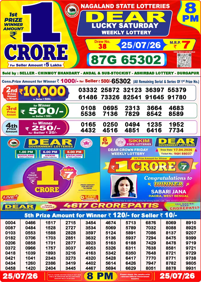 Lottery Result 8PM