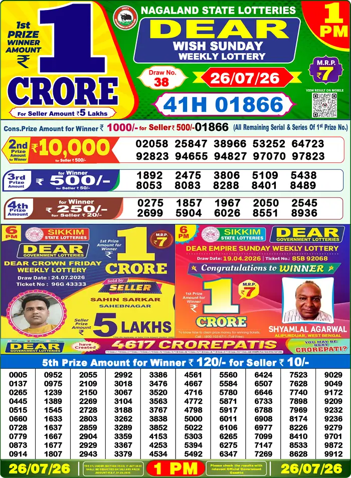 Lottery Result 1PM