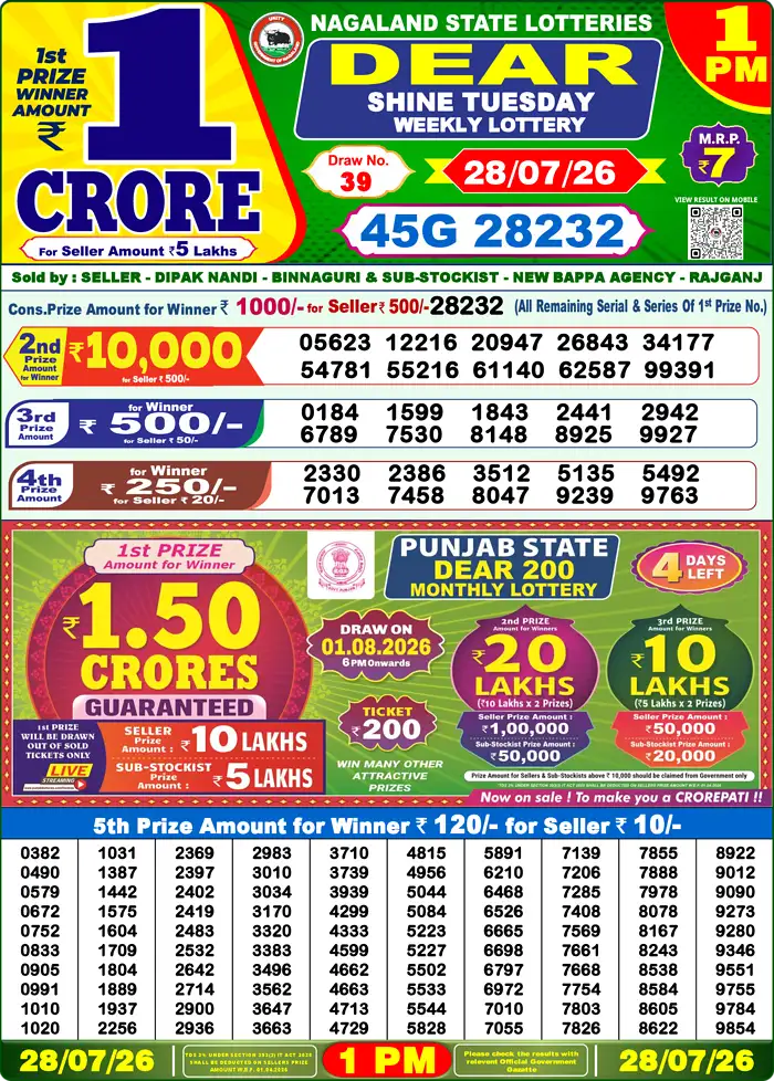 Lottery Result 1PM