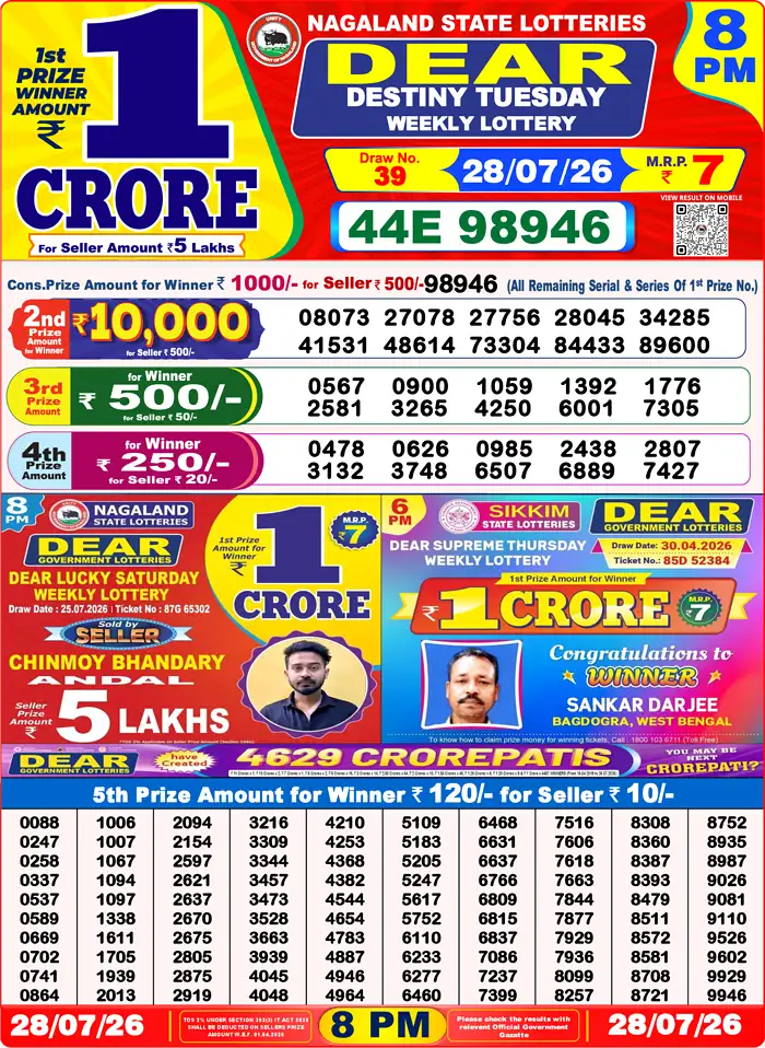 Lottery Result 8PM