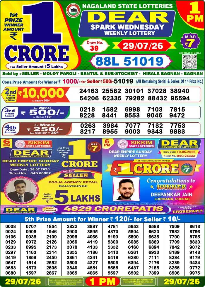 Lottery Result 1PM