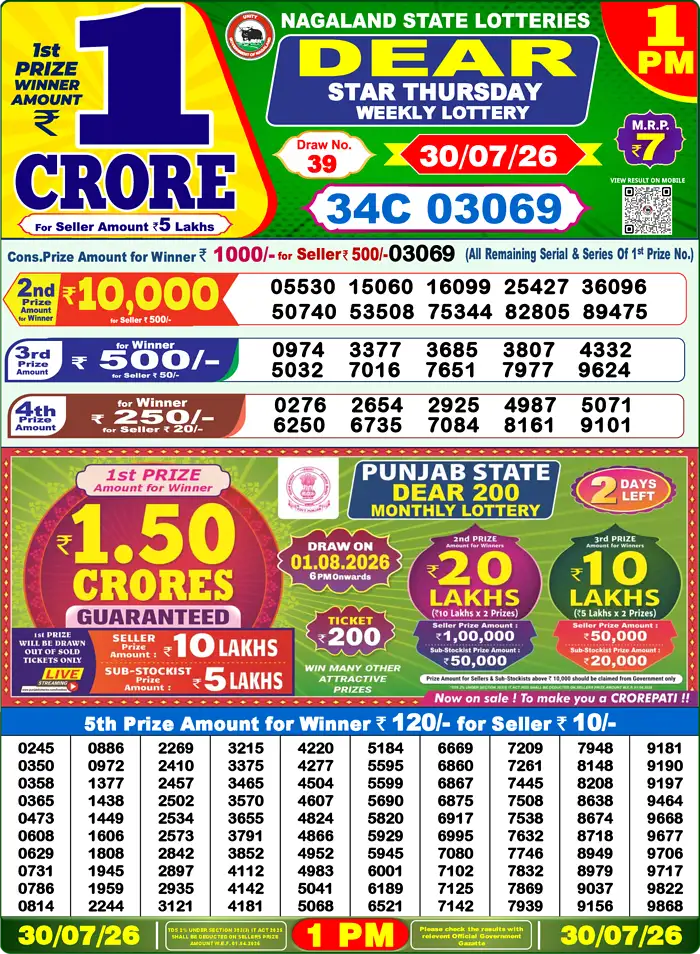 Lottery Result 1PM