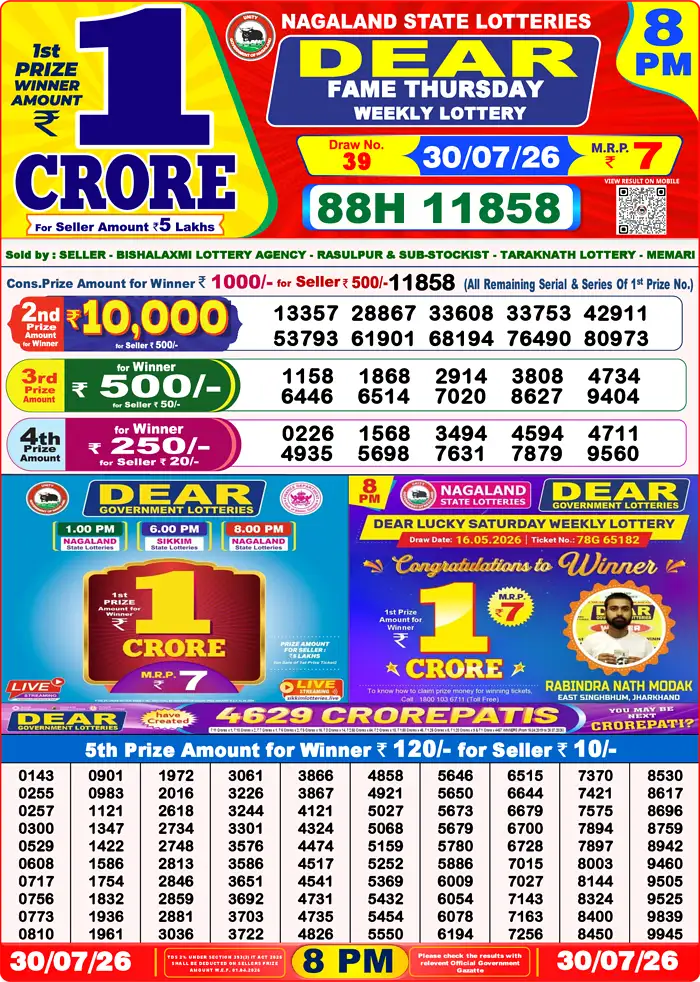 Lottery Result 8PM