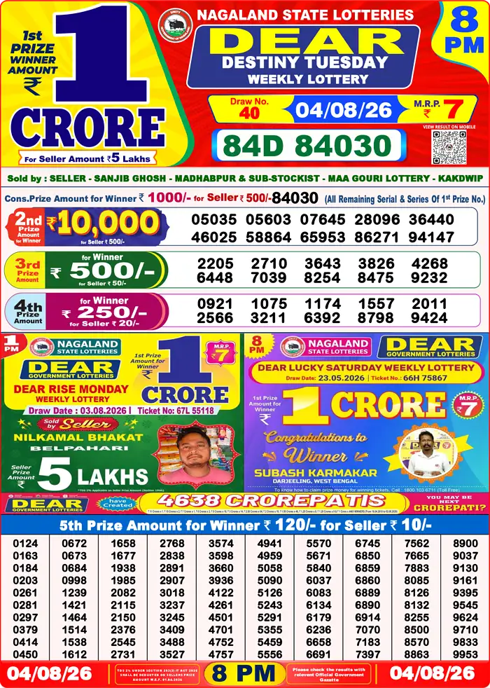 Lottery Result 8PM