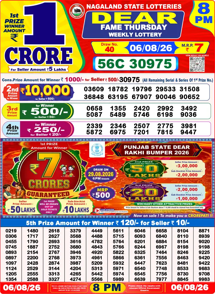 Lottery Result 8PM