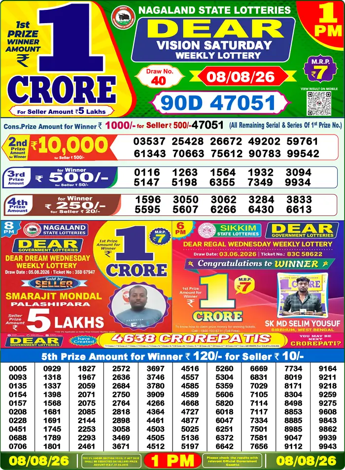 Lottery Result 1PM