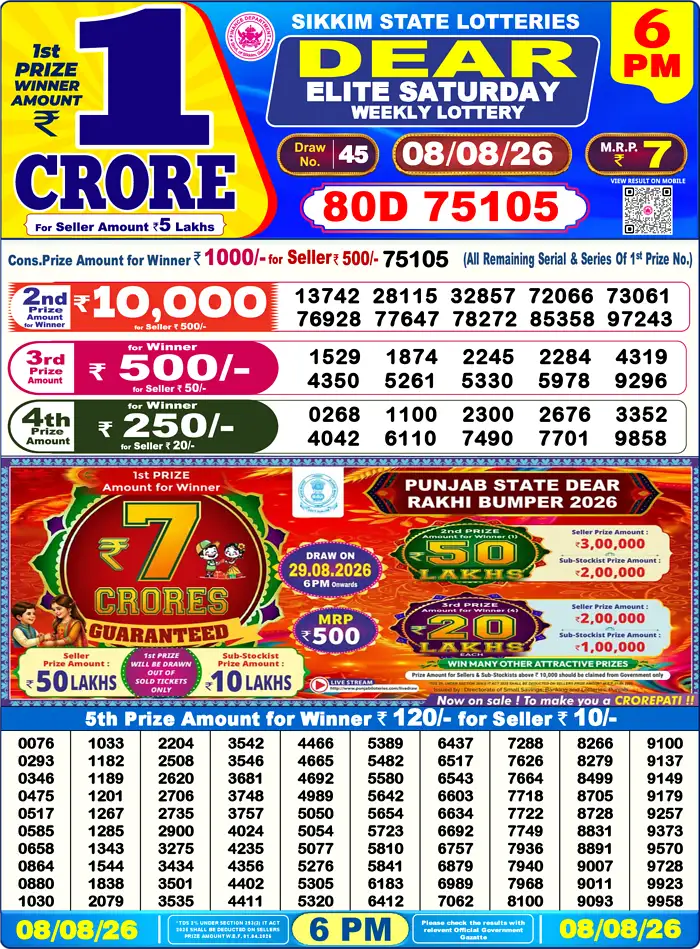 Lottery Result 6PM