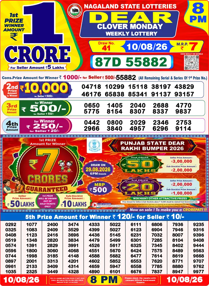Lottery Result 8PM