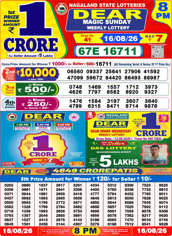 Lottery Result 8PM