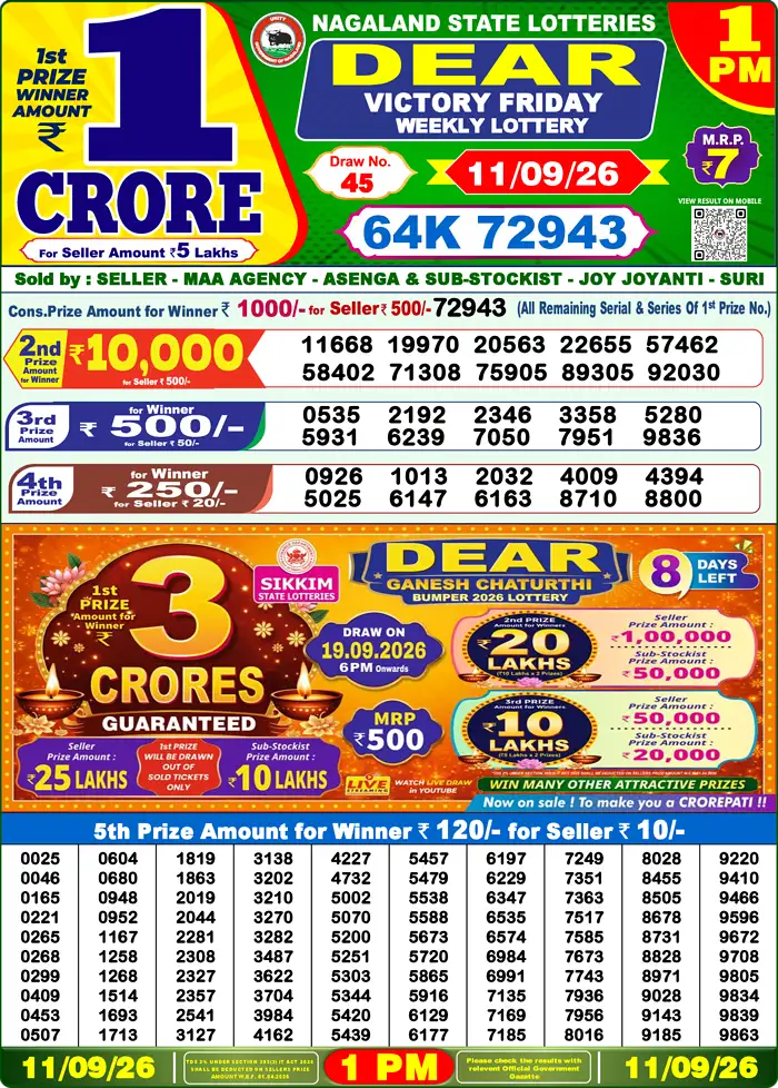 Lottery Result 1PM