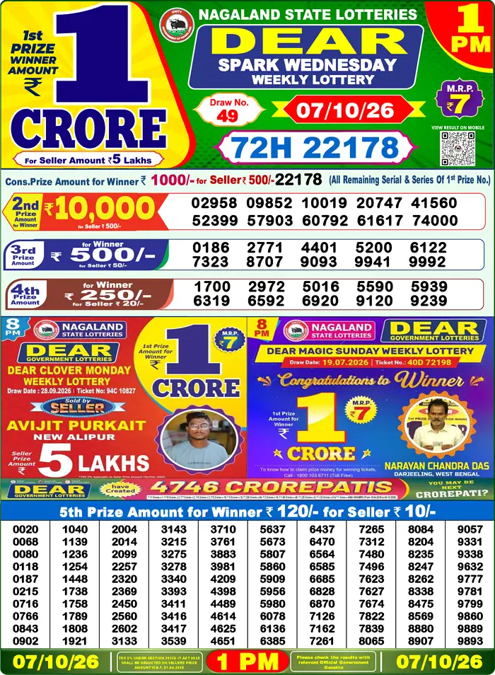 Lottery Result 1PM