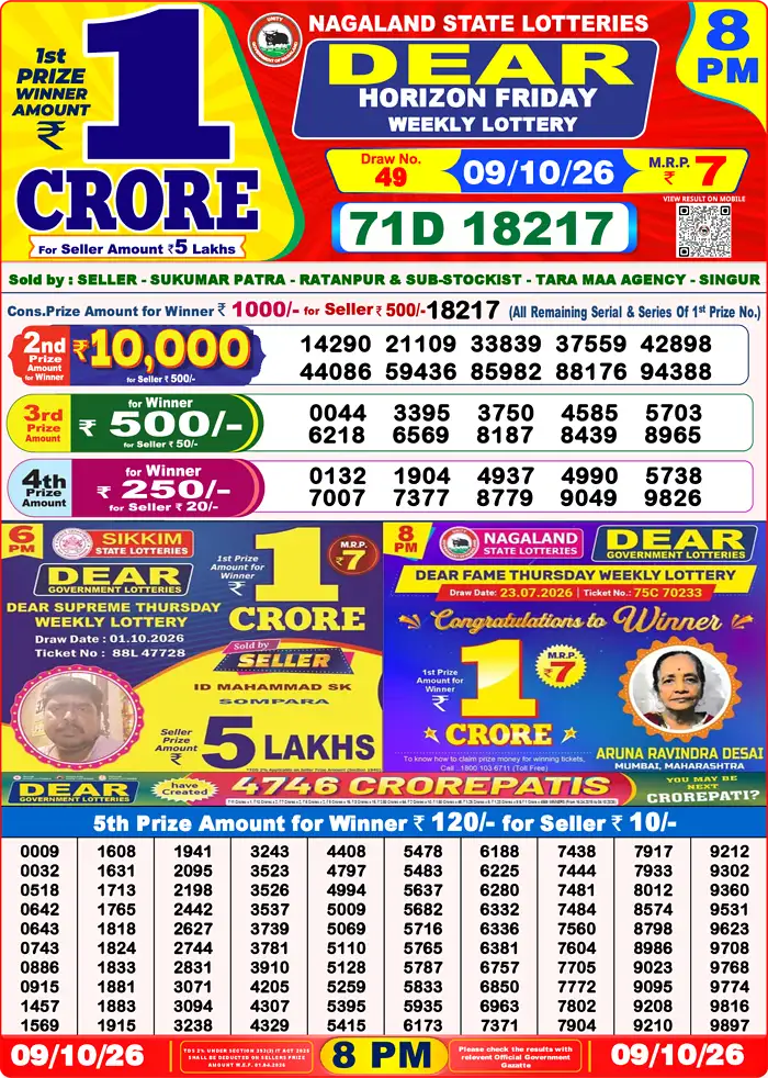 Lottery Result 8PM