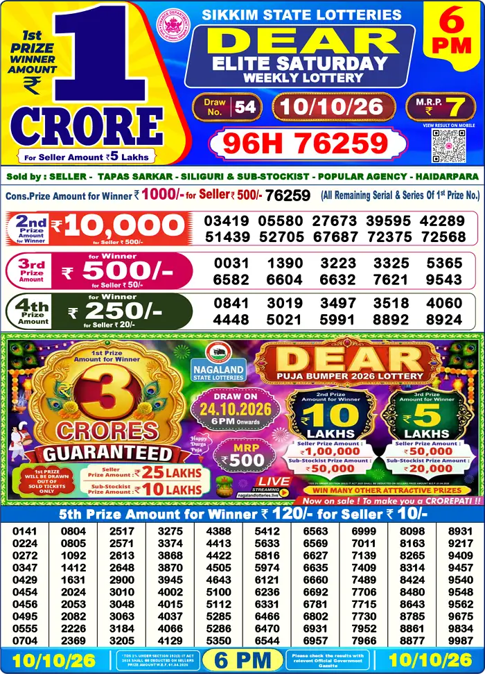 Lottery Result 6PM