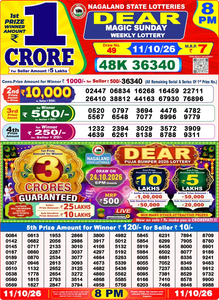Lottery Result 8PM