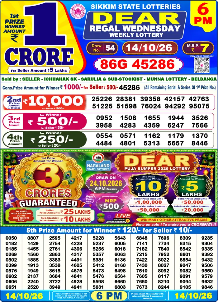 Lottery Result 6PM