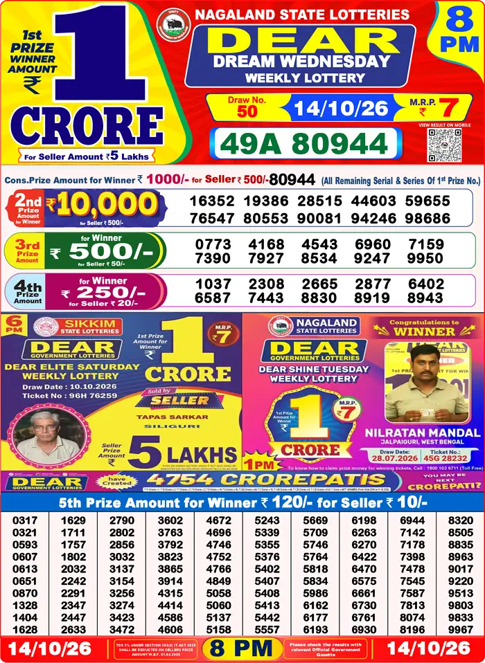 Lottery Result 8PM