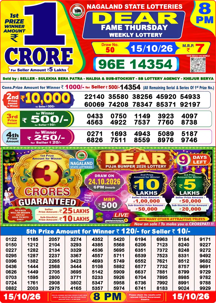 Lottery Result 8PM